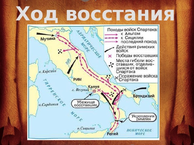 Ход восстания 