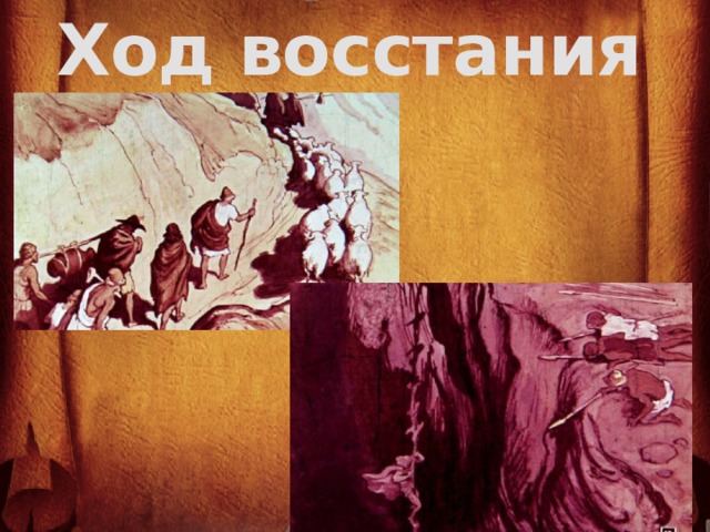 Ход восстания 