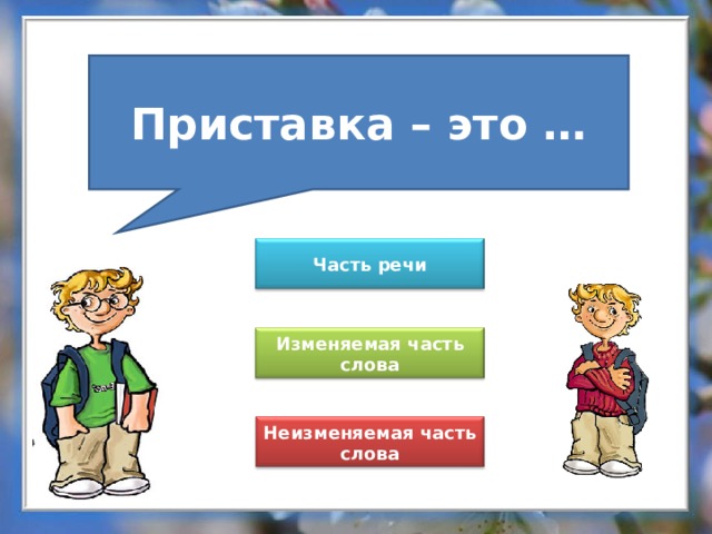 Приставка – это … Часть речи Изменяемая часть слова Неизменяемая часть слова 