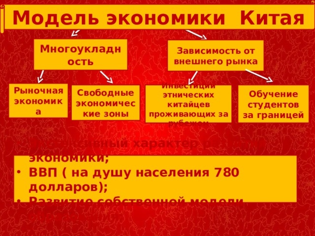 Модель экономики Китая Многоукладность Зависимость от внешнего рынка Рыночная экономика Инвестиции этнических китайцев проживающих за рубежом Обучение студентов за границей Свободные экономические зоны Экстенсивный характер развития экономики; ВВП ( на душу населения 780 долларов); Развитие собственной модели образования; 