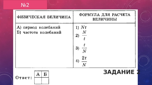 № 2 Задание 2 