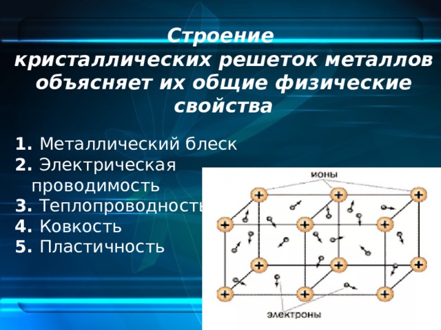 Строение кристаллических решеток металлов объясняет их общие физические свойства 1. Металлический блеск 2. Электрическая проводимость 3. Теплопроводность 4. Ковкость 5. Пластичность 