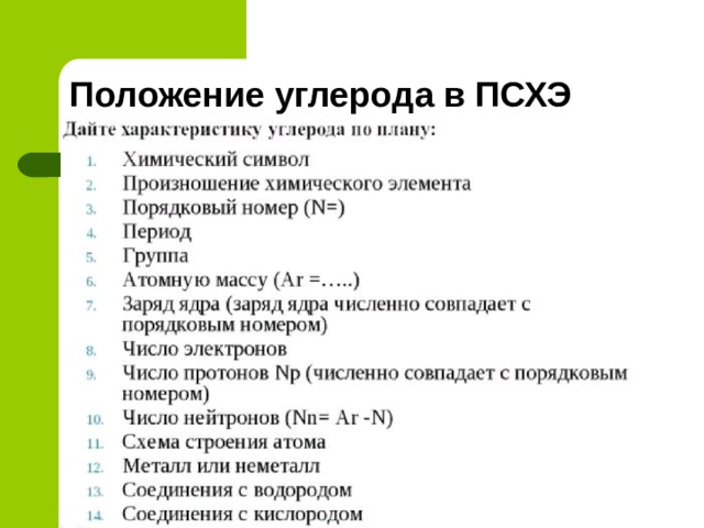 Положение углерода в ПСХЭ 