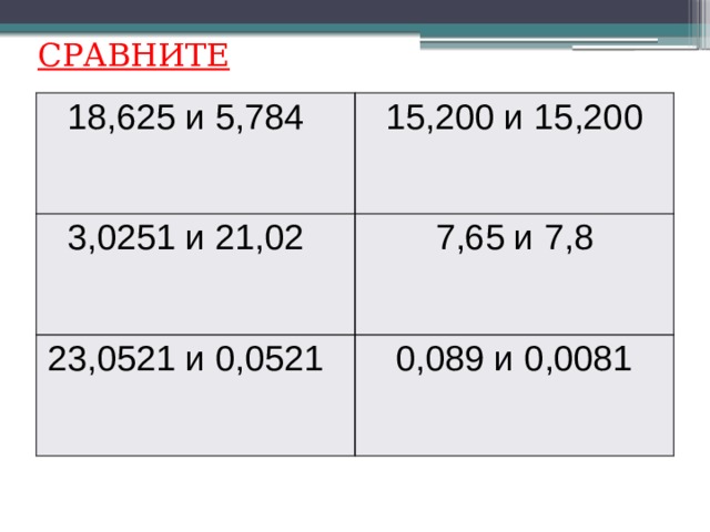 СРАВНИТЕ 18,625 и 5,784   15,200 и 15,200 3,0251 и 21,02   7,65 и 7,8 23,0521 и 0,0521   0,089 и 0,0081 