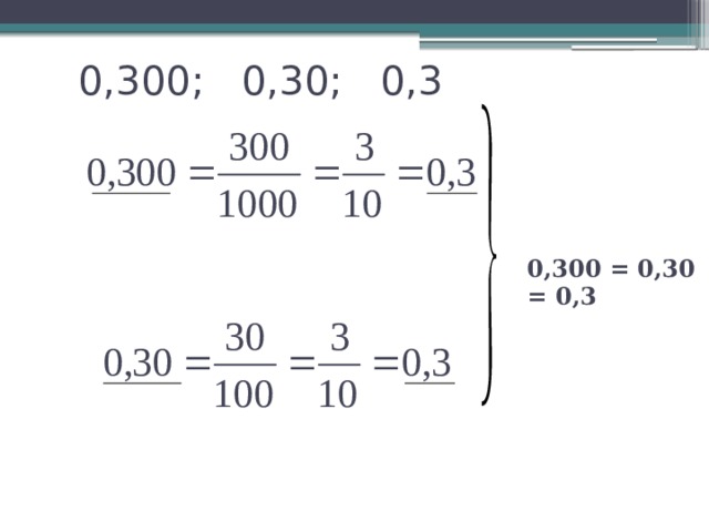 0,300; 0,30; 0,3 0,300 = 0,30 = 0,3 