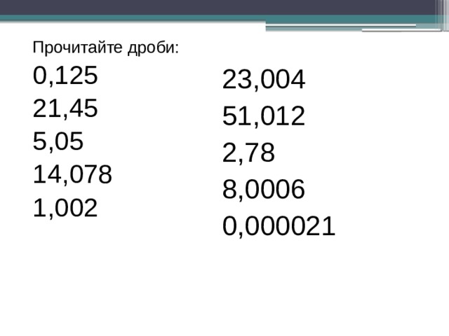 Прочитайте дроби: 0,125 21,45 5,05 14,078 1,002 23,004 51,012 2,78 8,0006 0,000021 
