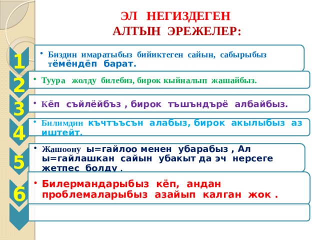 1  Биздин имаратыбыз бийиктеген сайын, сабырыбыз т ёмёндёп барат. Биздин имаратыбыз бийиктеген сайын, сабырыбыз т ёмёндёп барат. 2 Туура жолду билебиз, бирок кыйналып жашайбыз. Туура жолду билебиз, бирок кыйналып жашайбыз. 3  К ёп съйлёйбъз , бирок тъшъндърё албайбыз. К ёп съйлёйбъз , бирок тъшъндърё албайбыз. 4 Билимдин къчтъъсън алабыз, бирок акылыбыз аз иштейт. Билимдин къчтъъсън алабыз, бирок акылыбыз аз иштейт. 5 Жашоону ы=гайлоо менен убарабыз , Ал ы=гайлашкан сайын убакыт да эч нерсеге жетпес болду . Жашоону ы=гайлоо менен убарабыз , Ал ы=гайлашкан сайын убакыт да эч нерсеге жетпес болду . 6 Билермандарыбыз кёп, андан проблемаларыбыз азайып калган жок . Билермандарыбыз кёп, андан проблемаларыбыз азайып калган жок .  ЭЛ НЕГИЗДЕГЕН АЛТЫН ЭРЕЖЕЛЕР: 