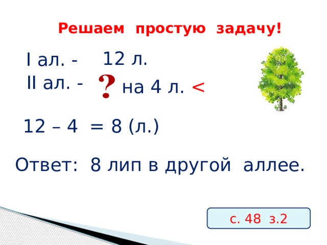 Решаем простую задачу! 12 л. I ал. - II ал. - на 4 л. 12 – 4 = 8 (л.) Ответ: 8 лип в другой аллее. с. 48 з.2 