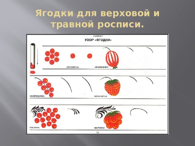 Ягодки для верховой и травной росписи. 