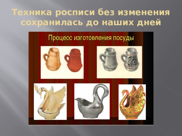 Техника росписи без изменения сохранилась до наших дней 