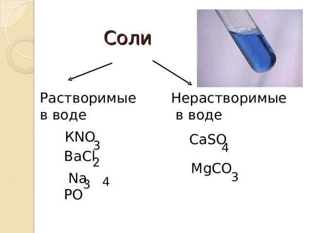Соли Нерастворимые  в воде Растворимые в воде К NO CaSO 3 4 BaCl 2 MgCO  Na PO 3 4 3 