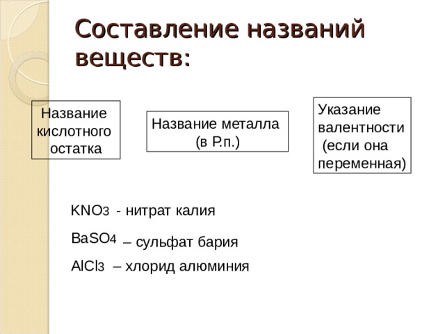 Составление названий веществ: Указание валентности  (если она переменная) Название кислотного остатка Название металла (в Р.п.) KNO 3 - нитрат калия BaSO 4 – c ульфат бария AlCl 3 – хлорид алюминия 