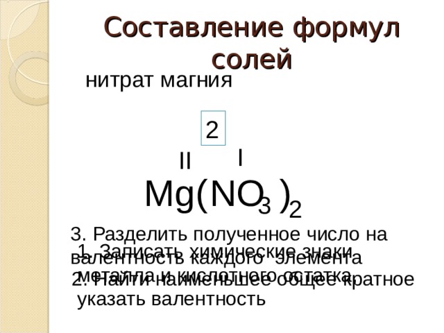 Составление формул солей нитрат магния 2 I II NO Mg ( )  3 2 3. Разделить полученное число на валентность каждого элемента 1. Записать  химические знаки металла и кислотного остатка, указать валентность   2. Найти наименьшее общее кратное 