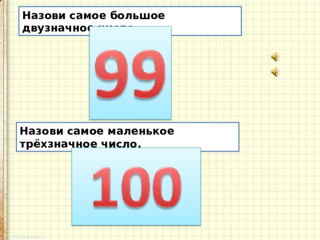 Назови самое большое двузначное число. Назови самое маленькое трёхзначное число. 