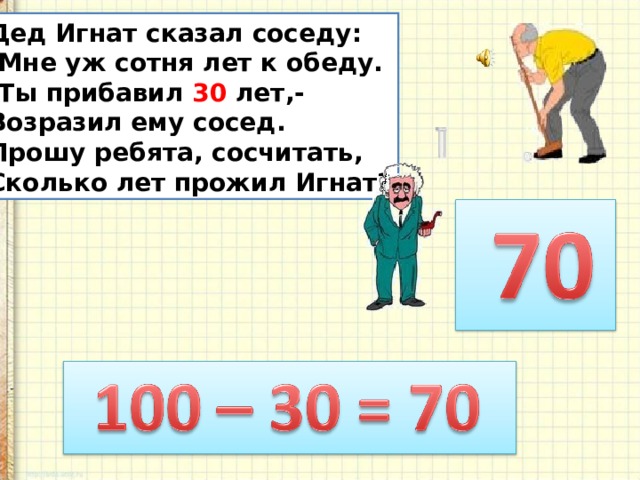 Дед Игнат сказал соседу: -Мне уж сотня лет к обеду. -Ты прибавил 30 лет,- Возразил ему сосед. Прошу ребята, сосчитать, Сколько лет прожил Игнат? 
