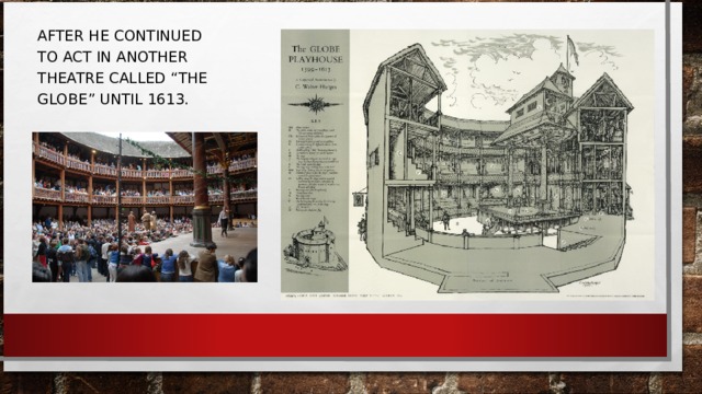AFTER HE CONTINUED TO ACT IN ANOTHER THEATRE CALLED “THE GLOBE” UNTIL 1613. 