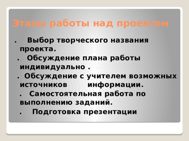 Этапы работы над проектом . Выбор творческого названия проекта.  . Обсуждение плана работы индивидуально .  . Обсуждение с учителем возможных источников информации.  . Самостоятельная работа по выполнению заданий.  . Подготовка презентации 