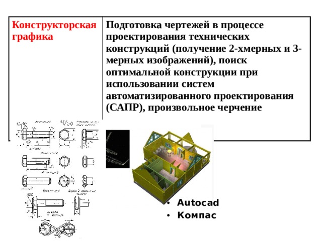 Конструкторская графика Подготовка чертежей в процессе проектирования технических конструкций (получение 2-хмерных и 3-мерных изображений), поиск оптимальной конструкции при использовании систем автоматизированного проектирования (САПР), произвольное черчение Autocad Компас 