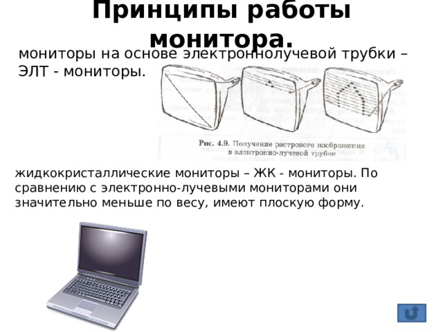 Принципы работы монитора. мониторы на основе электроннолучевой трубки – ЭЛТ - мониторы. жидкокристаллические мониторы – ЖК - мониторы. По сравнению с электронно-лучевыми мониторами они значительно меньше по весу, имеют плоскую форму. 