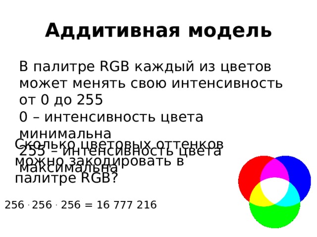 Аддитивная модель В палитре RGB каждый из цветов может менять свою интенсивность от 0 до 255  0 – интенсивность цвета минимальна  255 – интенсивность цвета максимальна Сколько цветовых оттенков можно закодировать в палитре RGB? 256 . 256 . 256 = 16 777 216 