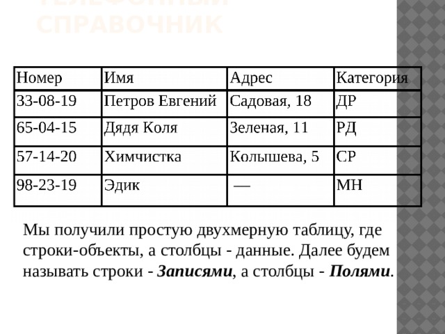 Инструменты вывода данных Результаты обработки информации, содержащейся в БД, могут быть выведены в виде отчета. Под отчетом понимают специальную форму для вывода информации из базы данных. Форма может быть создана пользователем или выбрана из предлагаемого системой типового набора. Действия по созданию отчета можно разбить на несколько этапов:  задание общих параметров оформления  включение полей  сортировка, группировка, установка фильтра определение итогов 