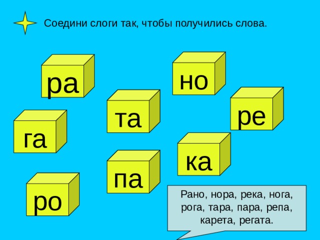  Соедини слоги так, чтобы получились слова. но ра ре та га ка па ро Рано, нора, река, нога, рога, тара, пара, репа, карета, регата. 