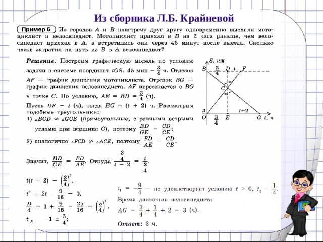 Из сборника Л.Б. Крайневой 