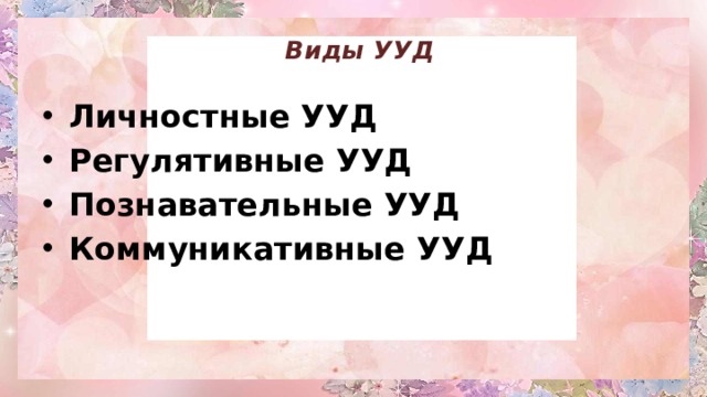 Виды УУД   Личностные УУД Регулятивные УУД Познавательные УУД Коммуникативные УУД 