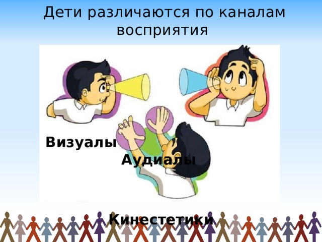 Дети различаются по каналам восприятия Визуалы  Аудиалы    Кинестетики 