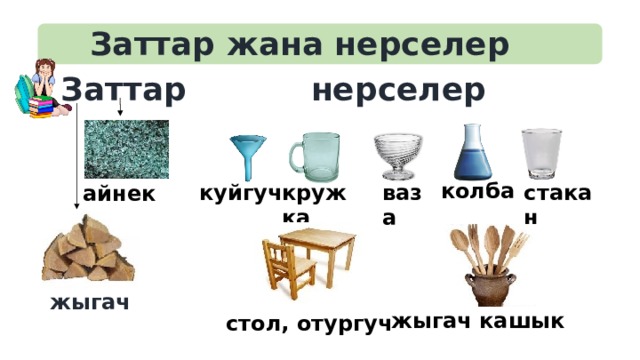 Заттар жана нерселер   нерселер  Заттар колба ваза куйгуч стакан кружка айнек  жыгач жыгач кашык стол, отургуч 
