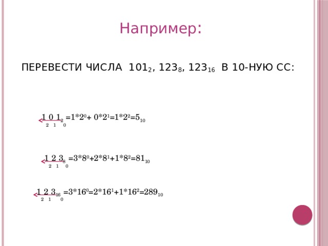 Например : Перевести  числа 101 2 , 123 8 , 123 16 в 10-ную СС: 1 2 0 1 1 2 0 =1*2 0 + 0*2 1 =1*2 2 =5 10 1 2 2 1 3 8 0 =3*8 0 +2*8 1 +1*8 2 =81 10 1 2 2 1 3 16 0 =3*16 0 =2*16 1 +1*16 2 =289 10 