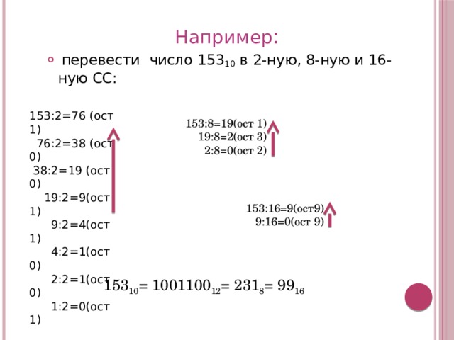 Например :  перевести число 153 10 в 2-ную, 8-ную и 16-ную СС: 153 : 2 = 76 (ост 1)  76:2=38 (ост 0)  38:2=19 (ост 0)  19:2=9(ост 1)  9:2=4(ост 1)  4:2=1(ост 0)  2:2=1(ост 0)  1:2=0(ост 1) 153:8=19(ост 1)  19:8=2(ост 3)  2:8=0(ост 2) 153:16=9(ост9)  9:16=0(ост 9) 153 10 = 1001100 12 = 231 8 = 99 16 