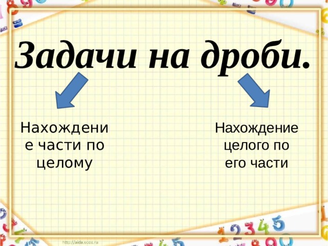 Задачи на дроби. Нахождение целого по его части Нахождение части по целому 