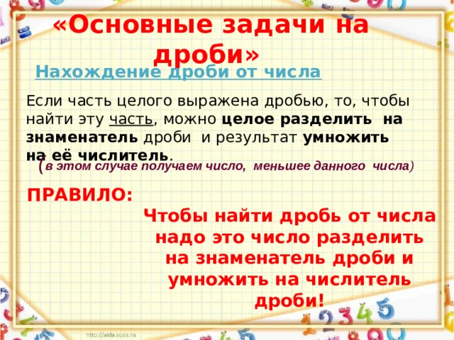 «Основные задачи на дроби»  Нахождение дроби от числа Если часть целого выражена дробью, то, чтобы найти эту часть , можно целое разделить на знаменатель дроби и результат умножить на её числитель . ( в этом случае получаем число, меньшее данного числа ) ПРАВИЛО: Чтобы найти дробь от числа надо это число разделить на знаменатель дроби и умножить на числитель дроби! 