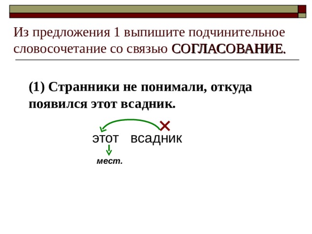 Из предложения 1 выпишите подчинительное словосочетание со связью СОГЛАСОВАНИЕ. (1) Странники не понимали, откуда появился этот всадник.  этот всадник мест. 