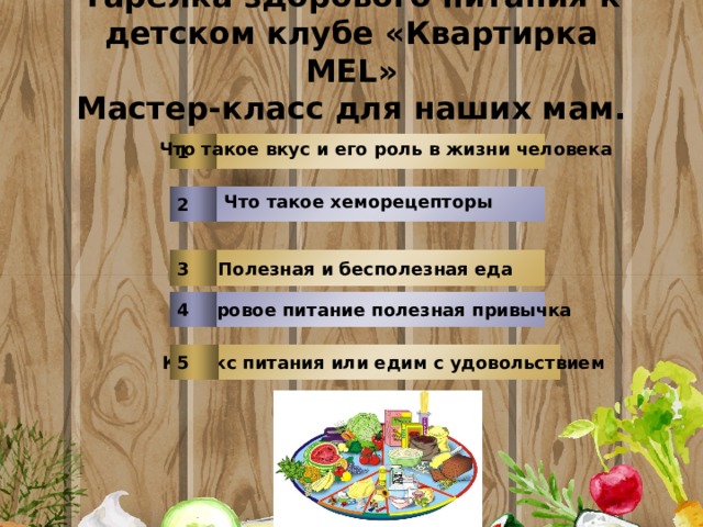 Тарелка здорового питания к детском клубе «Квартирка MEL»  Мастер-класс для наших мам. 1 Что такое вкус и его роль в жизни человека  2 Что такое хеморецепторы 3 Полезная и бесполезная еда  Здоровое питание полезная привычка 4  Кодекс питания или едим с удовольствием 5 