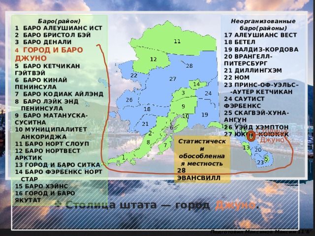 Баро(район) 1 БАРО АЛЕУШИАНС ИСТ 2 БАРО БРИСТОЛ БЭЙ 3 БАРО ДЕНАЛИ 4  ГОРОД И БАРО ДЖУНО 5 БАРО КЕТЧИКАН ГЭЙТВЭЙ 6 БАРО КИНАЙ ПЕНИНСУЛА 7 БАРО КОДИАК АЙЛЭНД 8 БАРО ЛЭЙК ЭНД  ПЕНИНСУЛА 9 БАРО МАТАНУСКА-СУСИТНА 10 МУНИЦИПАЛИТЕТ  АНКОРИДЖА 11 БАРО НОРТ СЛОУП 12 БАРО НОРТВЕСТ АРКТИК 13 ГОРОД И БАРО СИТКА 14 БАРО ФЭРБЕНКС НОРТ  СТАР 15 БАРО ХЭЙНС 16 ГОРОД И БАРО ЯКУТАТ Неорганизованные баро(районы) 17 АЛЕУШИАНС ВЕСТ 18 БЕТЕЛ 19 ВАЛДИЗ-КОРДОВА 20 ВРАНГЕЛЛ-ПИТЕРСБУРГ 21 ДИЛЛИНГХЭМ 22 НОМ 23 ПРИНС-ОФ-УЭЛЬС–  -АУТЕР КЕТЧИКАН 24 САУТИСТ ФЭРБЕНКС 25 СКАГВЭЙ-ХУНА-АНГУН 26 УЭЙД ХЭМПТОН 27 ЮКОН-КОЮКУК Столица “Джуно” Статистически обособленная местность 28 ЭВАНСВИЛЛ Столица штата — город  Джуно . Подготовил Максимов Максим 11’Б’ 