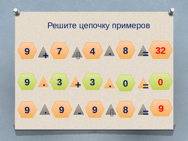 Решите цепочку примеров 8 32 9 4 7 ∙ = + ˸ 0 3 3 9 0 + ∙ ∙ = 9 9 9 8 9 = ˸ - ∙ 
