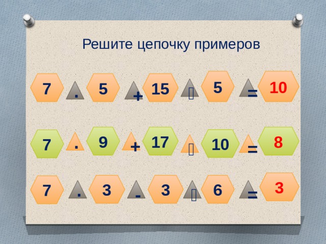 Решите цепочку примеров 5 10 5 7 15 ˸ = ∙ + 8 9 17 10 7 + ∙ = ˸ 3 3 3 6 7 = ˸ - ∙ 