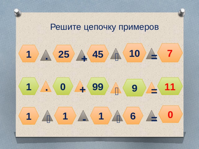 Решите цепочку примеров 10 7 1 45 25 ˸ = ∙ + 11 0 99 1 9 + ∙ ˸ = 0 1 1 6 1 = ˸ - ˸ 
