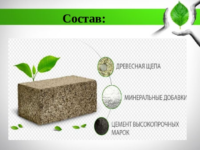 Состав: 