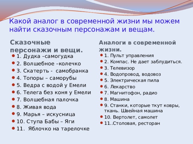 Какой аналог в современной жизни мы можем найти сказочным персонажам и вещам.  Сказочные персонажи и вещи.  Аналоги в современной жизни. 1. Пульт управления 2. Компас. Не дает заблудиться. 3. Телевизор 4. Водопровод, водовоз 5. Электрическая пила 6. Лекарство 7. Магнитофон, радио 8. Машина 9. Станки, которые ткут ковры, ткань. Швейная машина 10. Вертолет, самолет 11..Столовая, ресторан 1. Дудка –самогудка 2. Волшебное –колечко 3. Скатерть - самобранка 4. Топоры – саморубы 5. Ведра с водой у Емели 6. Телега без коня у Емели 7. Волшебная палочка 8. Живая вода 9. Марья – искусница 10. Ступа Бабы – Яги 11. Яблочко на тарелочке 