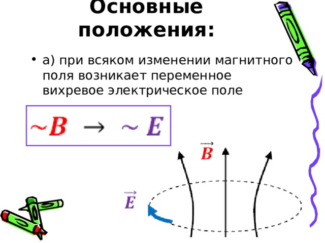 Основные положения:   а) при всяком изменении магнитного поля возникает переменное вихревое электрическое поле  