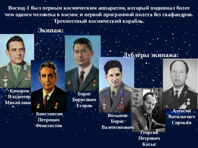 Восход-1 был первым космическим аппаратом, который поднимал более чем одного человека в космос и первой программой полета без скафандров. Трехместный космический корабль. Экипаж:   Дублёры экипажа: Комаров Владимир Михайлович Борис Борисович Егоров Алексей Васильевич Сорокин   Константин Петрович Феоктистов Волынов Борис Валентинович Георгий Петрович Катыс 