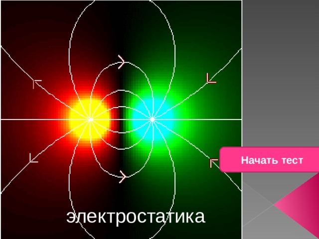 Начать тест электростатика 