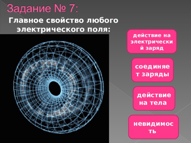 Главное свойство любого электрического поля: действие на электрический заряд соединяет заряды действие на тела невидимость 