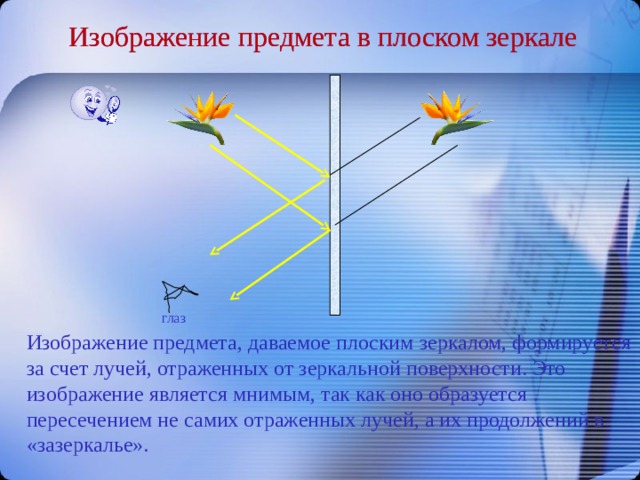 Изображение предмета в плоском зеркале Изображение предмета в плоском зеркале глаз Изображение предмета, даваемое плоским зеркалом, формируется за счет лучей, отраженных от зеркальной поверхности. Это изображение является мнимым, так как оно образуется пересечением не самих отраженных лучей, а их продолжений в «зазеркалье». 
