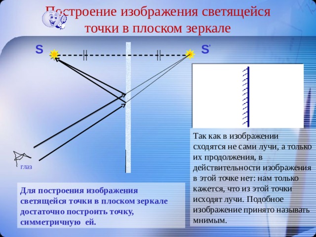 Построение изображения светящейся точки в плоском зеркале S S ’ Так как в изображении сходятся не сами лучи, а только их продолжения, в действительности изображения в этой точке нет: нам только кажется, что из этой точки исходят лучи. Подобное изображение принято называть мнимым. глаз Для построения изображения светящейся точки в плоском зеркале достаточно построить точку, симметричную ей. 