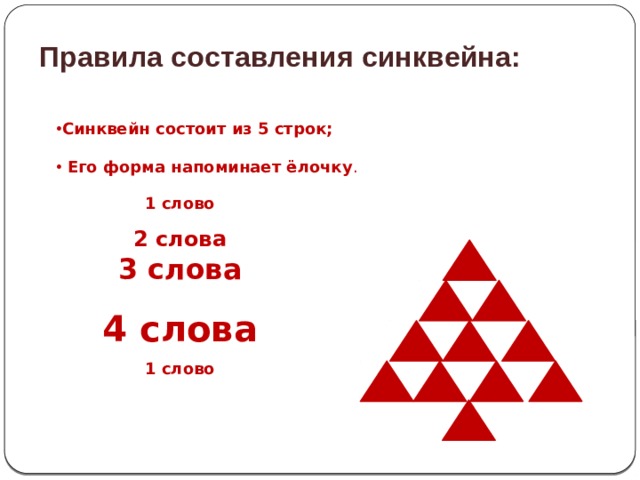 Правила составления синквейна:   Синквейн состоит из 5 строк;   Его форма напоминает ёлочку . 1 слово 2 слова 3 слова 4 слова 1 слово 