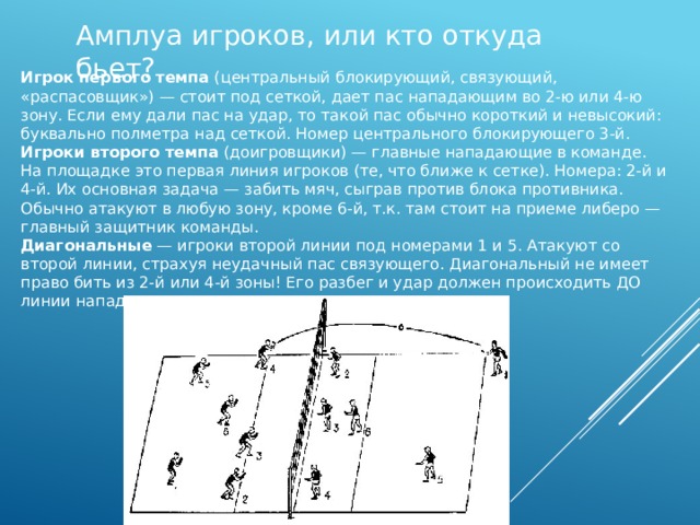 Амплуа игроков, или кто откуда бьет? Игрок первого темпа  (центральный блокирующий, связующий, «распасовщик») — стоит под сеткой, дает пас нападающим во 2-ю или 4-ю зону. Если ему дали пас на удар, то такой пас обычно короткий и невысокий: буквально полметра над сеткой. Номер центрального блокирующего 3-й. Игроки второго темпа  (доигровщики) — главные нападающие в команде. На площадке это первая линия игроков (те, что ближе к сетке). Номера: 2-й и 4-й. Их основная задача — забить мяч, сыграв против блока противника. Обычно атакуют в любую зону, кроме 6-й, т.к. там стоит на приеме либеро — главный защитник команды. Диагональные  — игроки второй линии под номерами 1 и 5. Атакуют со второй линии, страхуя неудачный пас связующего. Диагональный не имеет право бить из 2-й или 4-й зоны! Его разбег и удар должен происходить ДО линии нападения. 